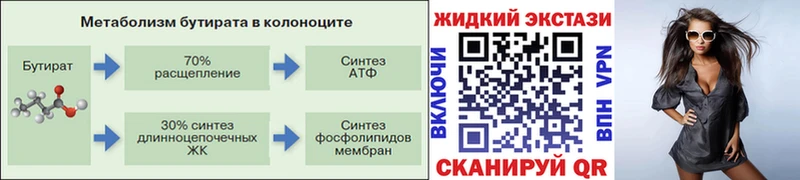 Бутират бутик  Михайловск 
